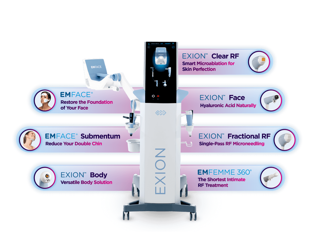 Emtone vs Emsculpt